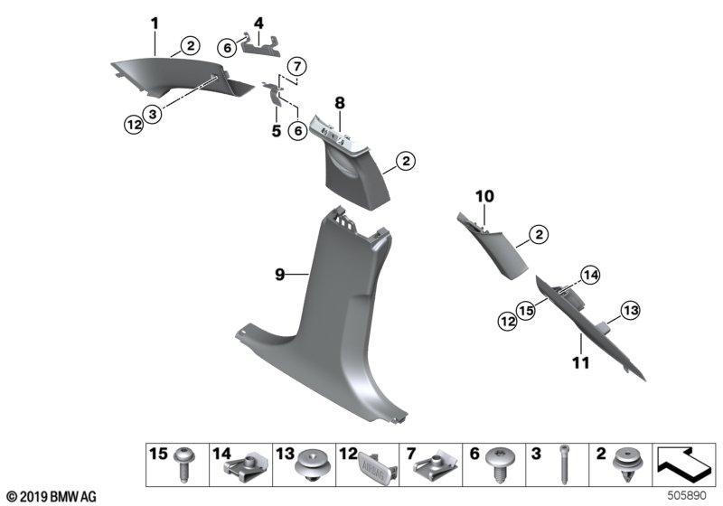 Verkleidung A- / B- / C- / D-Säule