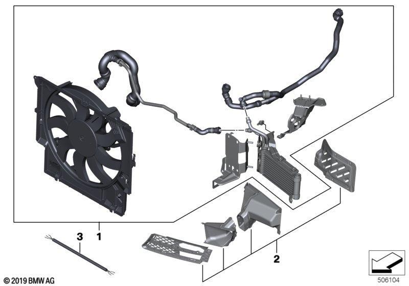 BMW Performance Power Kit