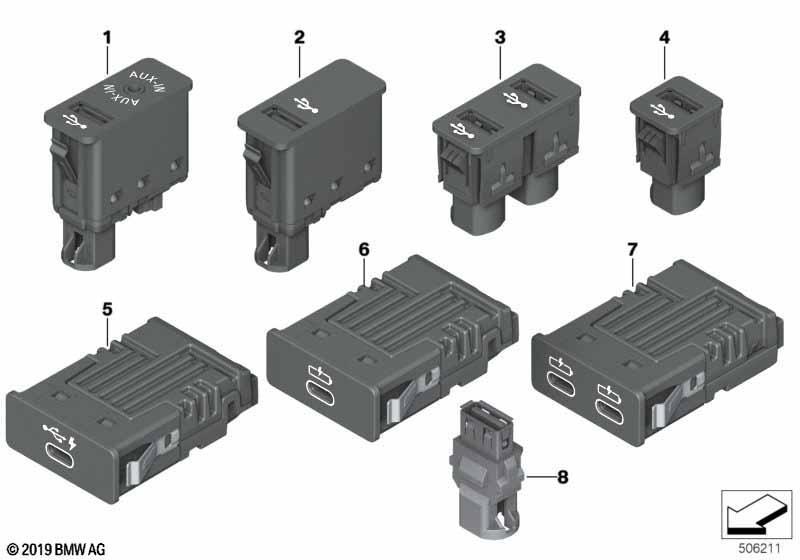 USB/AUX-IN Anschluss