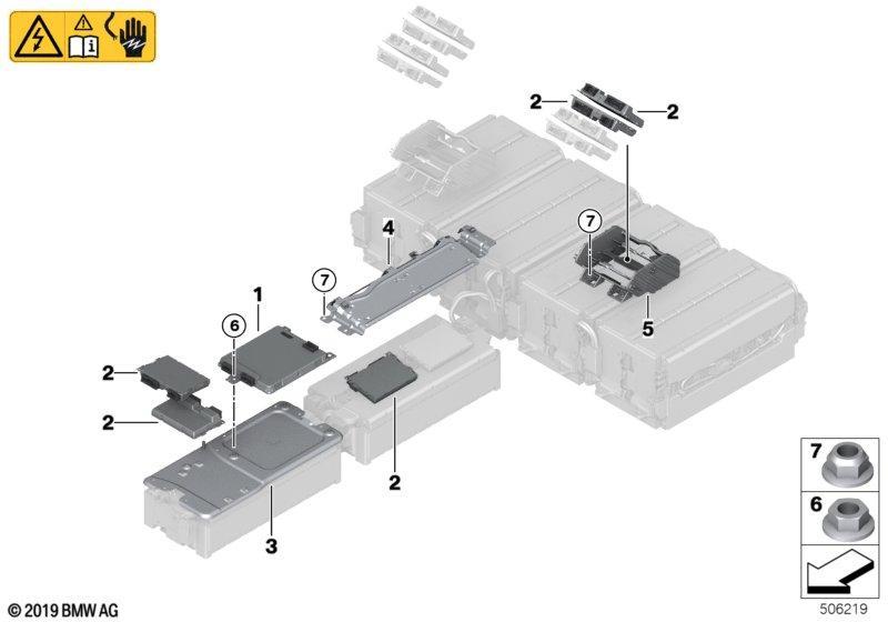 Hochvolt-Batterie Steuergeräte