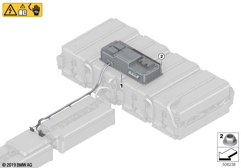 Hochvolt-Batterie Sicherheitsbox