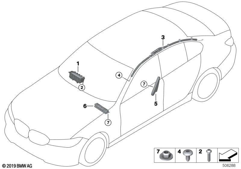 Airbag