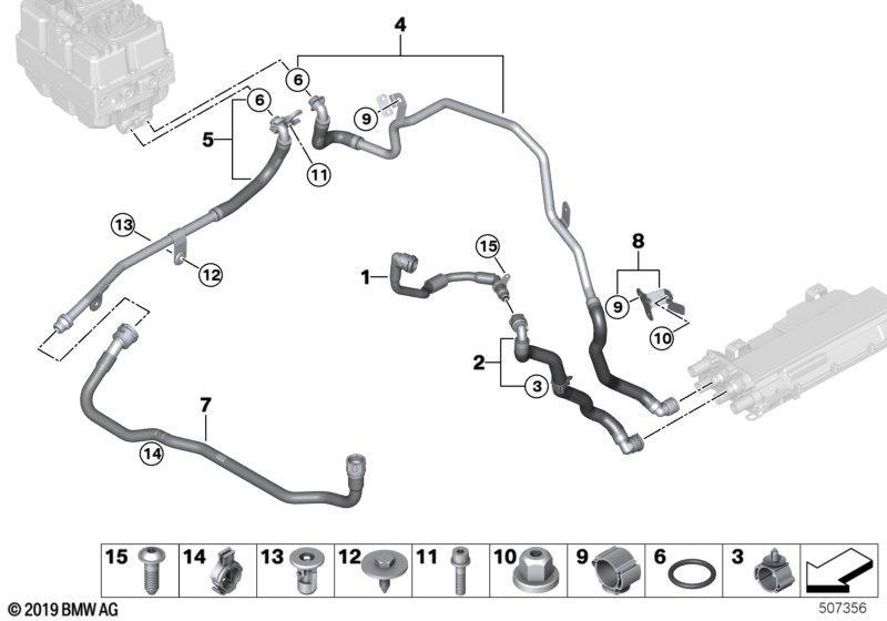 Kühlkreislauf E-Maschinenelektronik