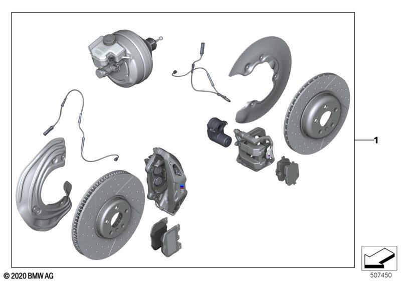 Satz M Performance Bremse vorn/hinten