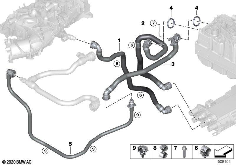 Kühlkreislauf E-Maschinenelektronik