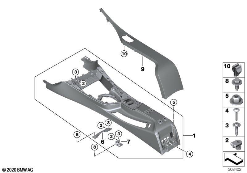 Mittelkonsole