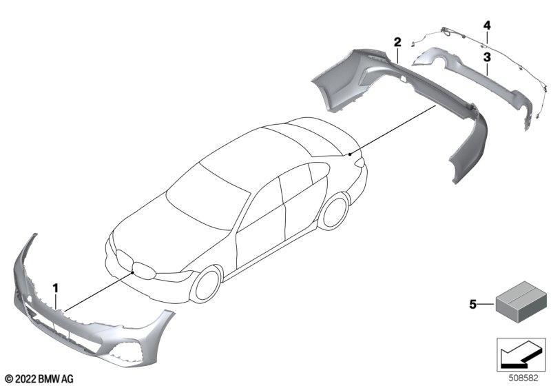 Nachrüstung M Aerodynamikpaket