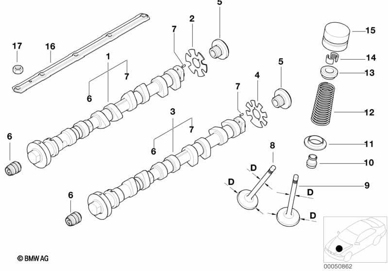 Ventilsteuerung-Nockenwelle/Schmierung