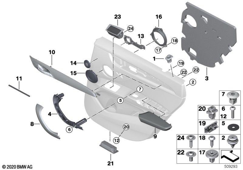 Anbauteile Türverkleidung hinten