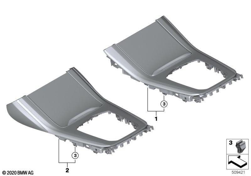 Dekorblenden Mittelkonsole