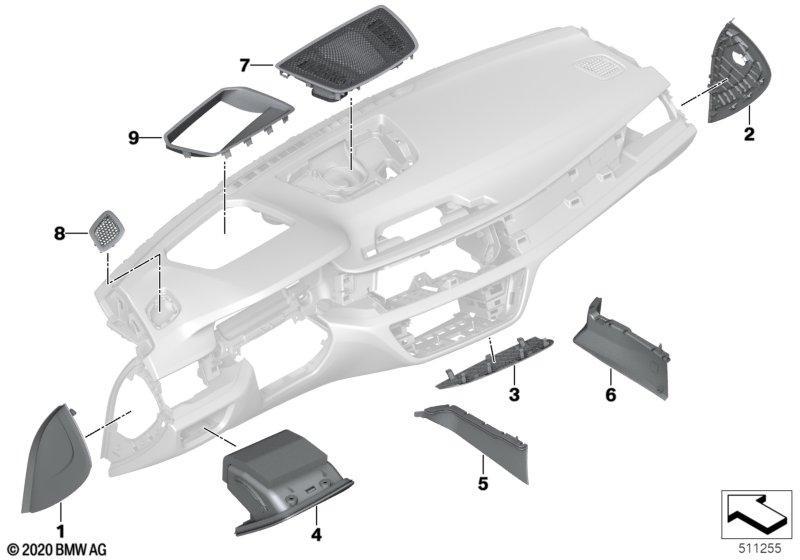 Individual Instrumententafel Anbauteile