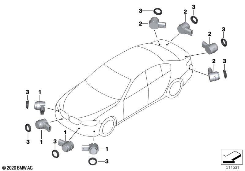 Park Distance Control (PDC)