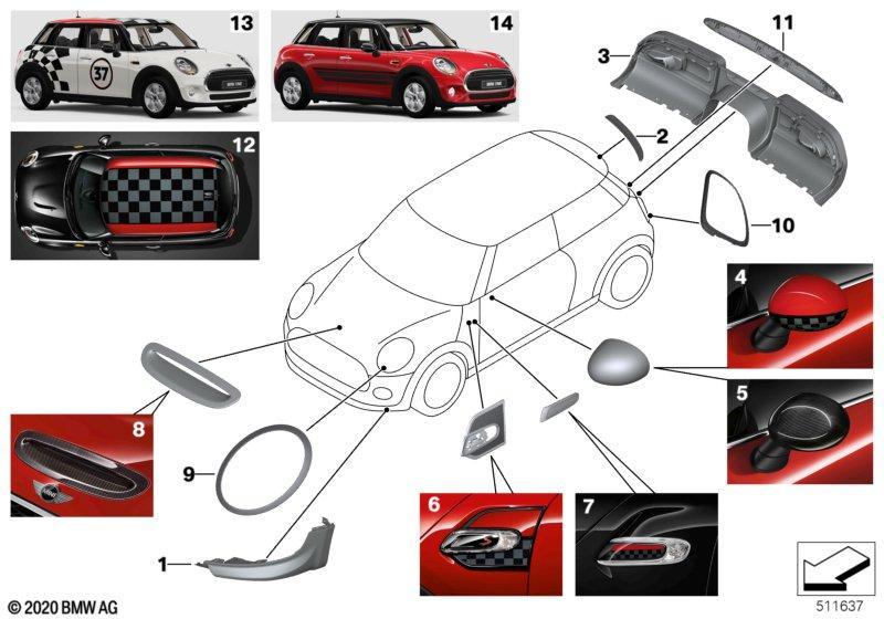 JCW Aerodynamik-Zubehörteile - F5x