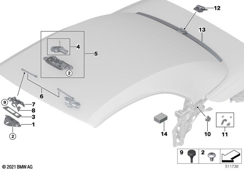 Verdeck Anbauteile