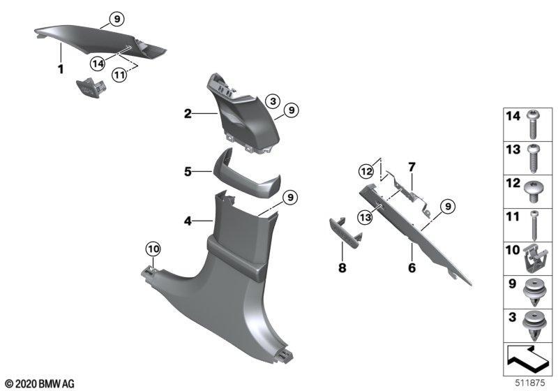 Verkleidung A- / B- / C-Säule