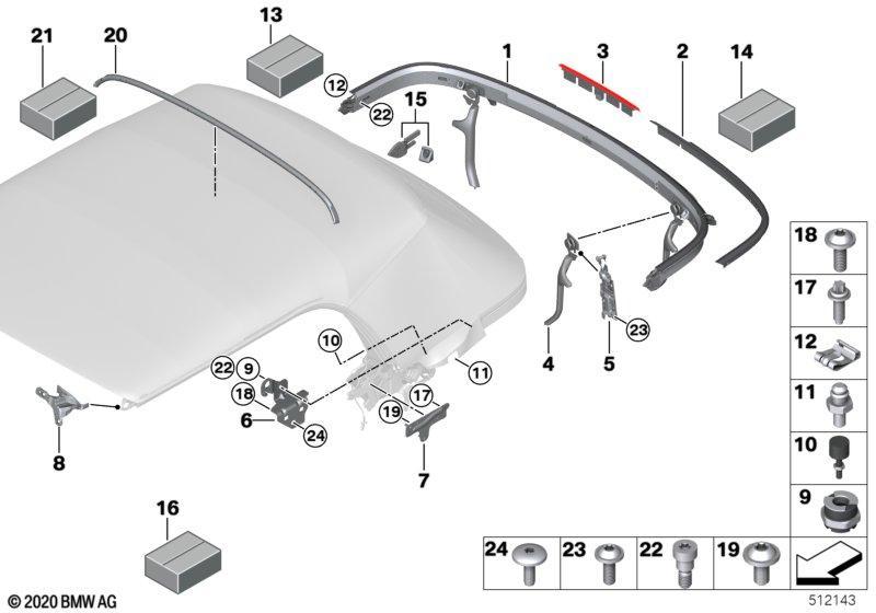 Verdeck Anbauteile