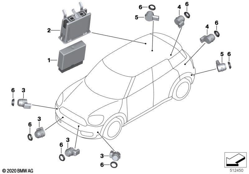 Park Distance Control (PDC)