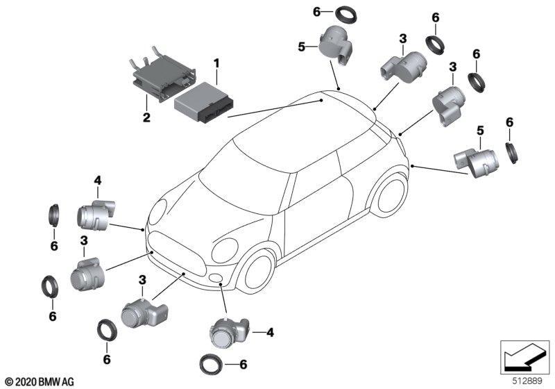 Park Distance Control (PDC)