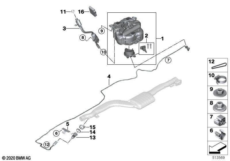 SCR-System