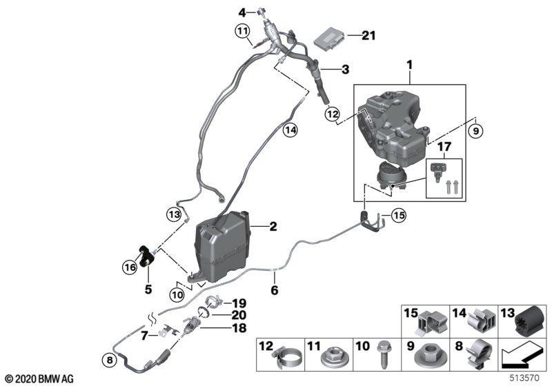 SCR-System