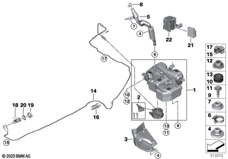 SCR-System