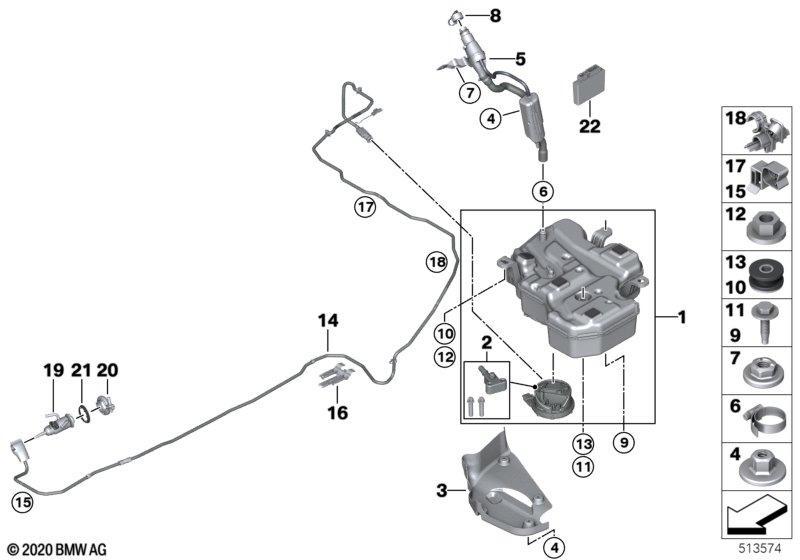 SCR-System