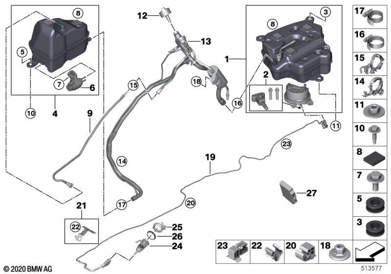 SCR-System