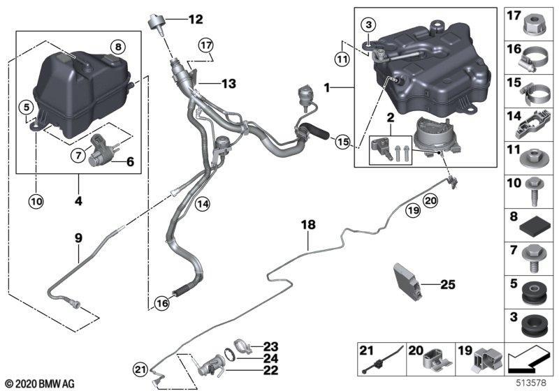 SCR-System