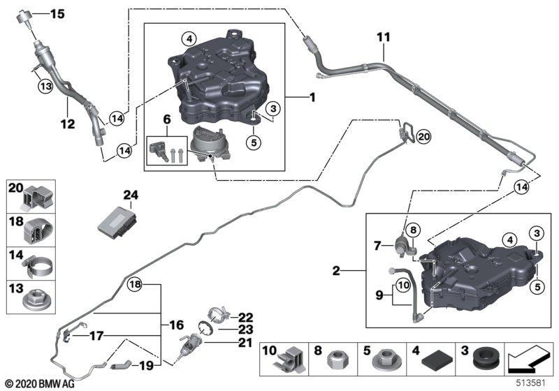 SCR-System