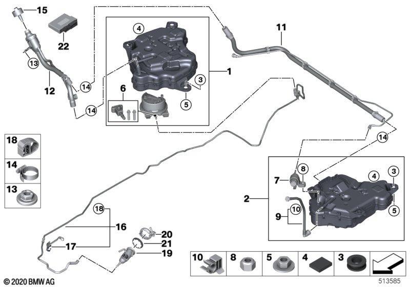 SCR-System