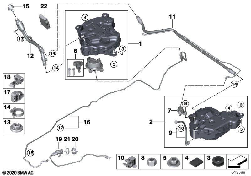 SCR-System