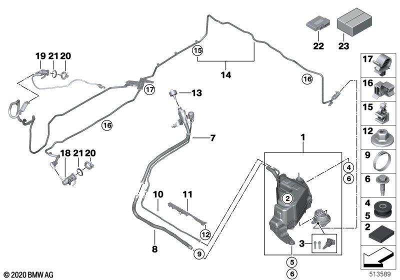 SCR-System