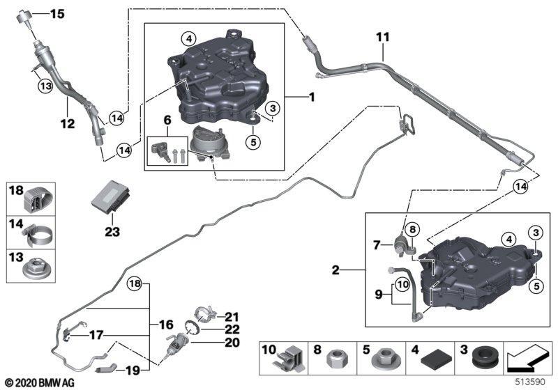 SCR-System