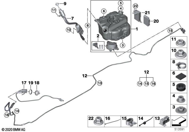 SCR-System