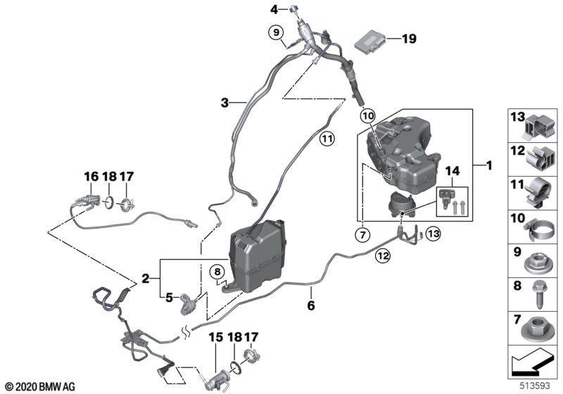 SCR-System