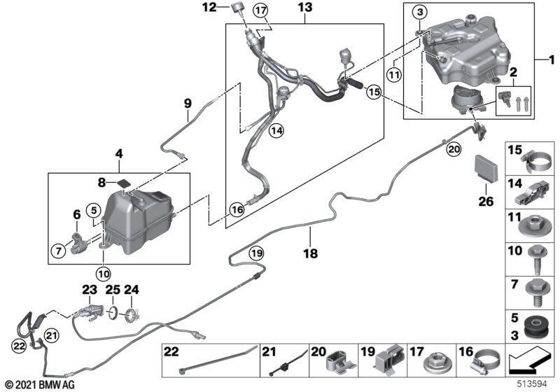 SCR-System