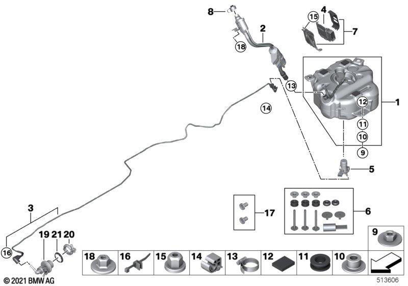 SCR-System