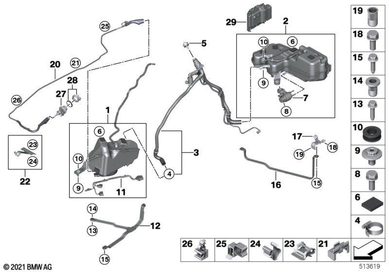 SCR-System