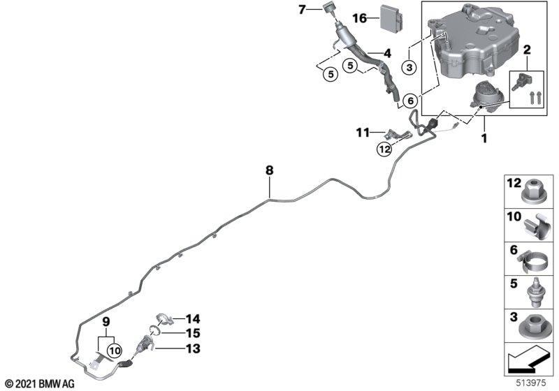 SCR-System