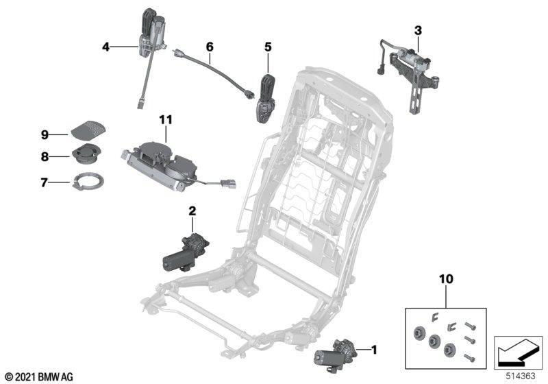 Sitz hinten Elektrik und Antriebe