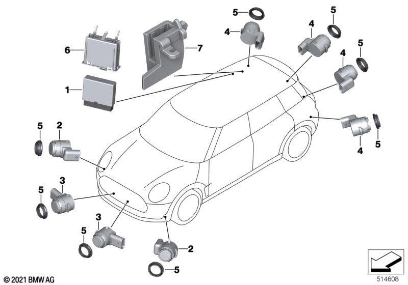 Park Distance Control (PDC)