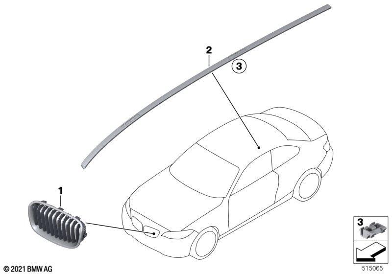 Äussere Blenden / Ziergitter