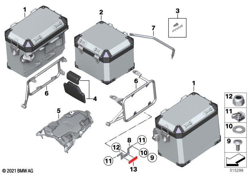 Gepäcksystem R 1200 GS Adventure