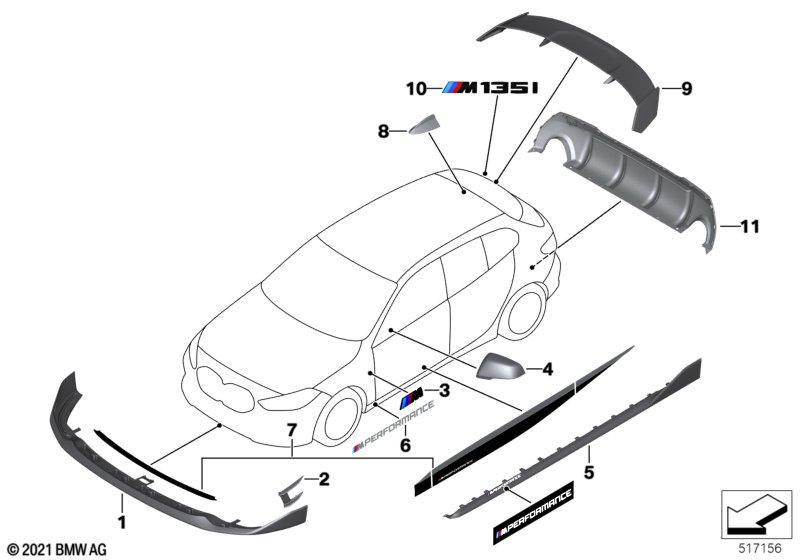 M Performance Aerodynamik-Zubehörteile