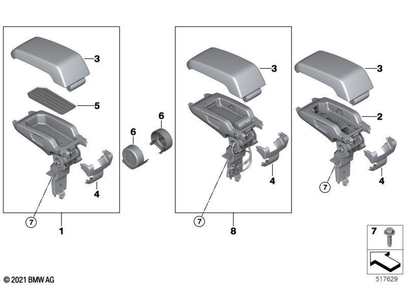 Armauflage Mittelkonsole