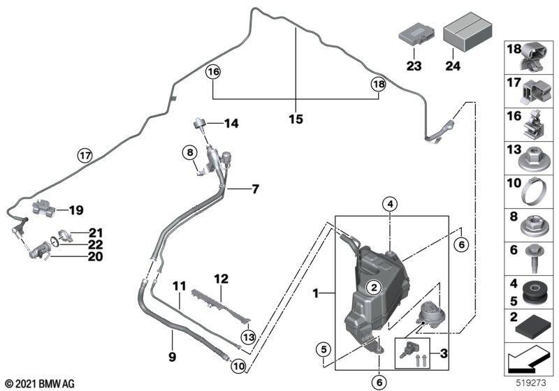 SCR-System