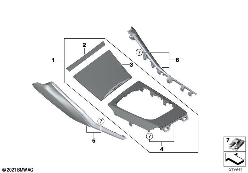 Dekorblenden Mittelkonsole