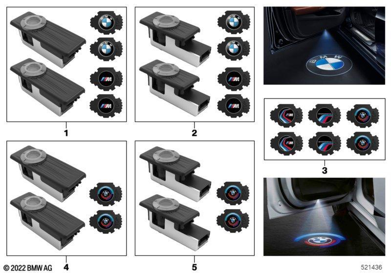 LED Türprojektor