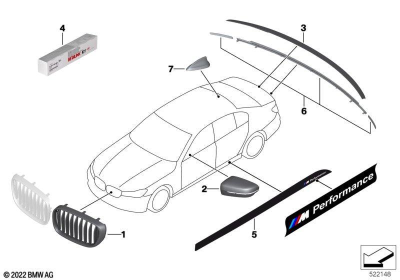 M Performance Aerodynamik-Zubehörteile