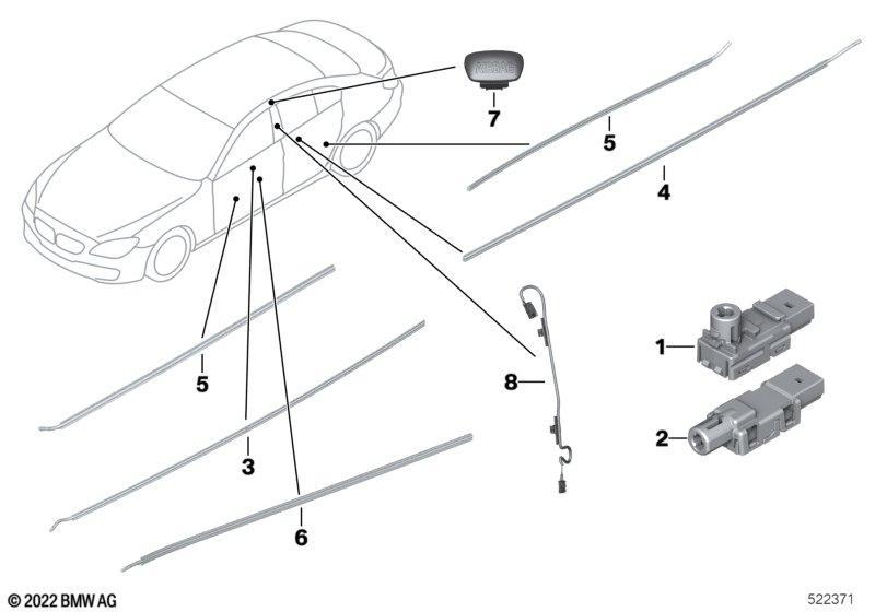 LED Modul / Lichtleiter